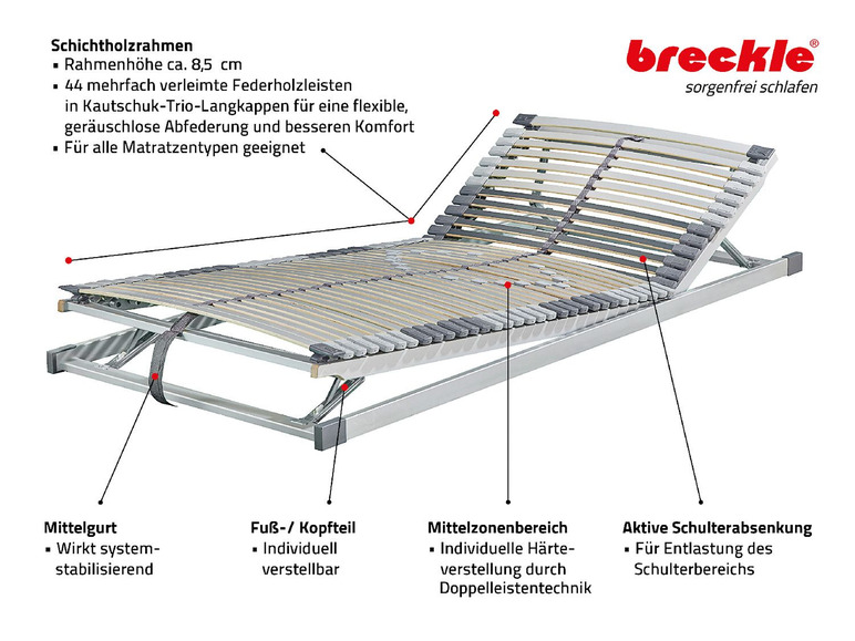 Breckle verstelbaar bed met slattenbodem