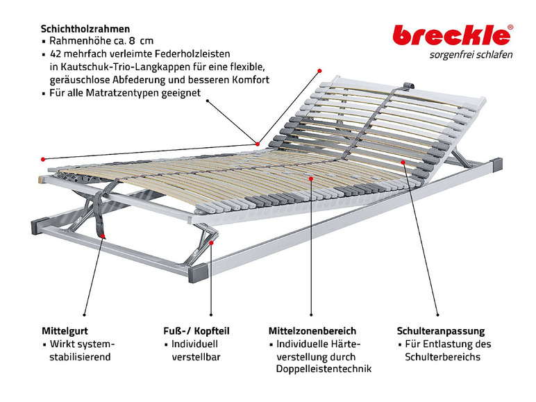 Een verstelbaar bedframe van Breckle met een houten lattenbodem en een middelgurt.