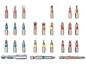 Assortiment schroevendraaierbits, waaronder Torx, Phillips en platte schroevendraaiers.