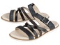 Twee paar zwarte sandalen met gespen