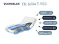 Gelstar T-1000 XXL matras met een doorsnede die de lagen laat zien: pocketveren, schuim, materiaal en hoes.