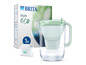 Een Brita Style Eco waterkan met een Maxra Pro filter.