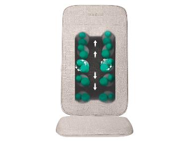 SANITAS Shiatsu massagekussen