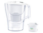 Een Brita waterfilterkan met een Maxra Pro filtercartridge.