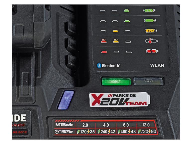 Een Parkside X 20V Team acculader met diverse indicatoren en oplaadtijden.
