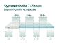 Symmetrisch 7-zone matras voor ergonomische lichaamsaanpassing.