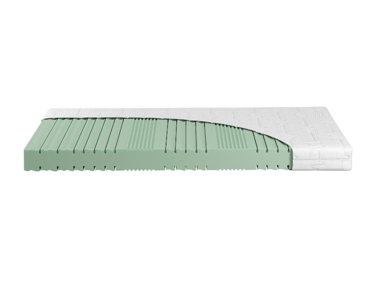 Matrasdoorsnede met groene schuimlaag en witte hoes.