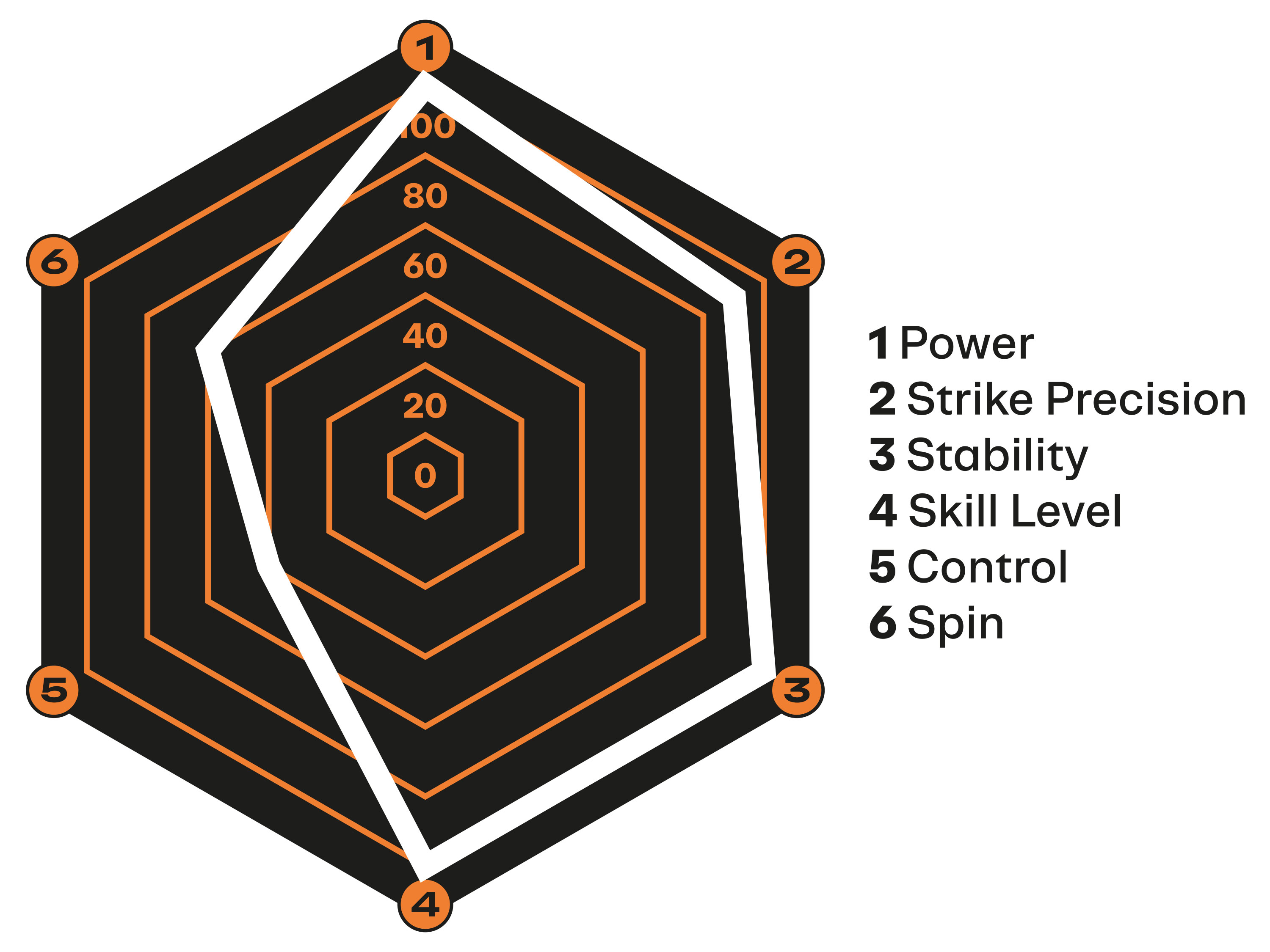 CRIVIT Padelracket 3K Carbon Pro - 7