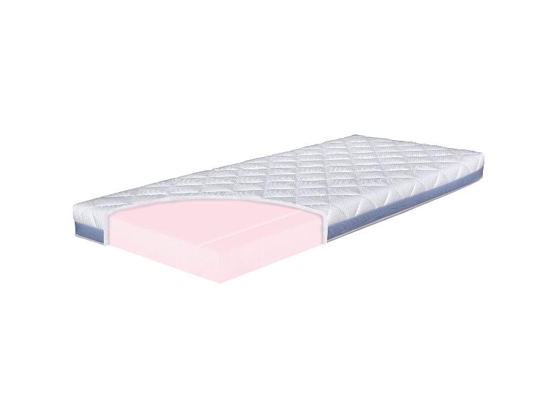 Matras met doorsnede die een roze schuimkern en een gewatteerde witte hoes met blauwe rand toont.
