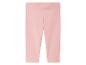 Roze leggings voor meisjes.