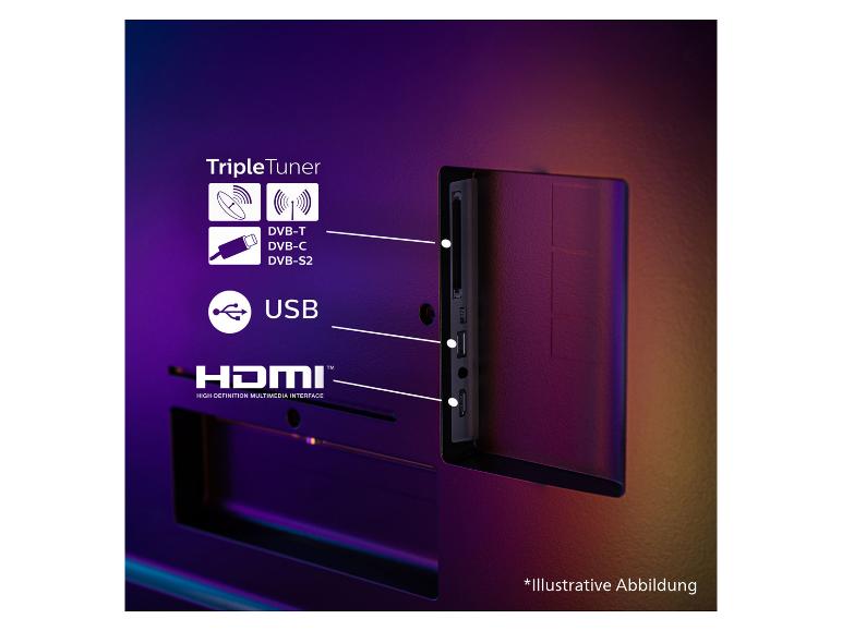 Achterpaneel van tv met USB-, HDMI- en drievoudige tunerpoorten (DVB-T, DVB-C, DVB-S2).