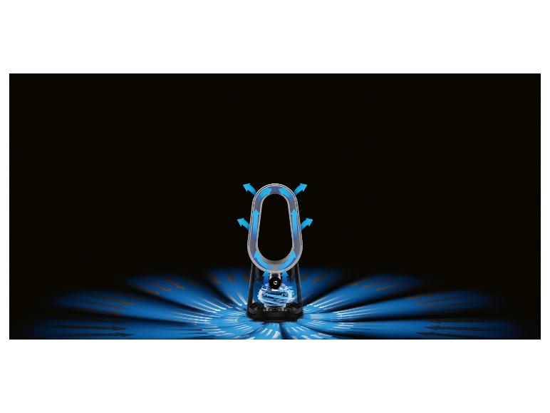 Dyson ventilator: krachtige luchtstroom getoond.