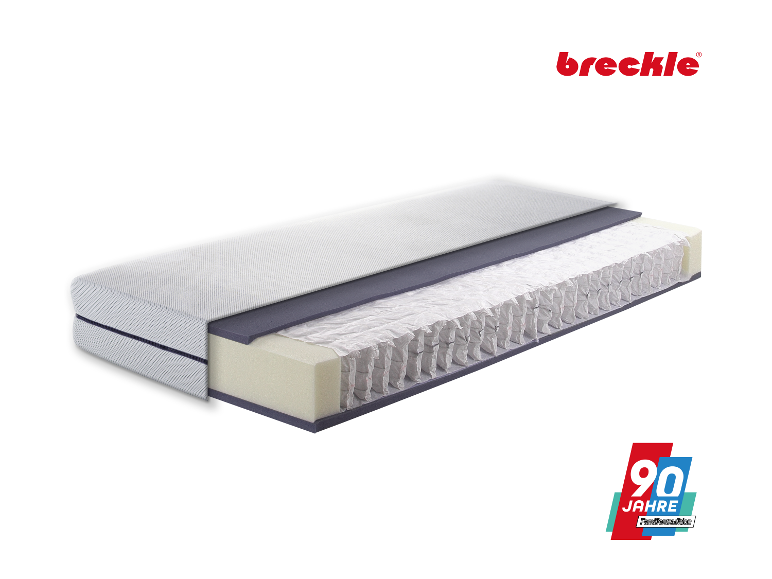 Breckle matras: doorsnede toont de verschillende lagen.