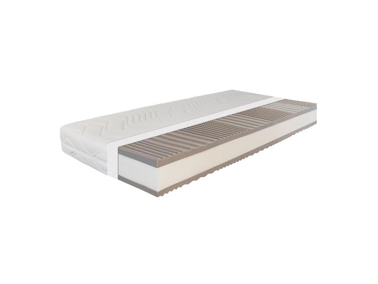 Een doorsnede van een matras met schuimlagen.