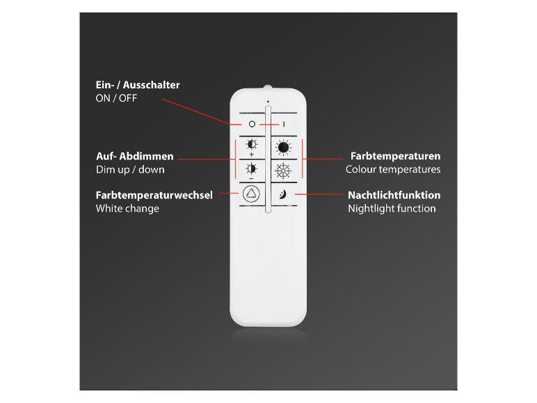 Witte afstandsbediening met knoppen voor aan/uit, dimmen, kleurverandering en nachtlichtfunctie.