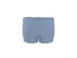 Blauwe boxershort met witte elastische tailleband, achteraanzicht.