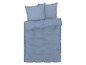 Lichtblauwe beddengoedset met ruches.