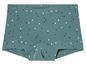 Een turquoise onderbroek met witte en zwarte stippen.