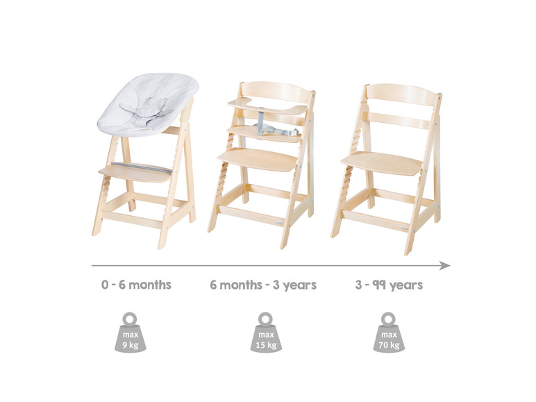Ga naar volledige schermweergave: roba 2-in-1 kindertrapstoel Born Up Zickzack - afbeelding 7