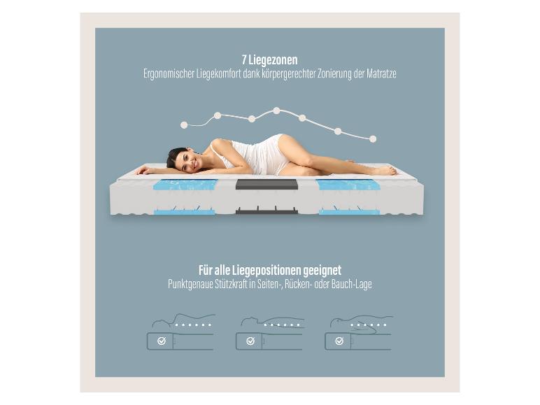 Comfortschuim matras Medibett Top