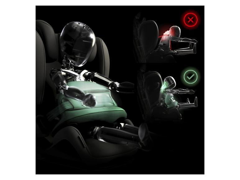 Crashtestdummy in autostoel, toont correcte en incorrecte bevestigingsmethoden.