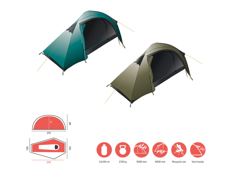 Twee groene en bruine tenten met muggennet en ventilatie.