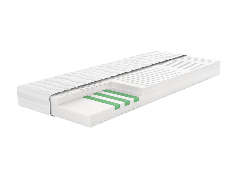 Een doorsnede van een matras met verschillende lagen schuim.