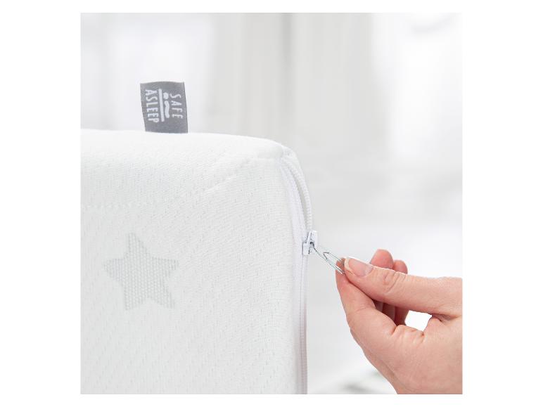Een hand opent de rits van een witte matrashoes met een paperclip.