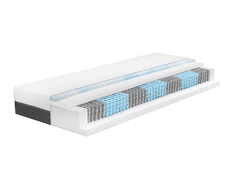 Een doorsnede van een matras met schuim en pocketveren.