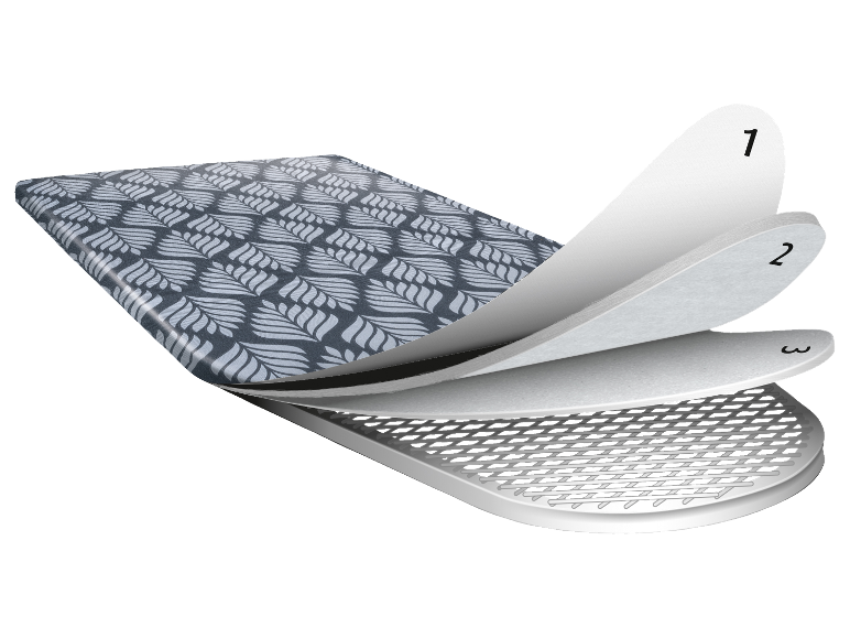 Een gedetailleerde illustratie die de drie lagen van een matras laat zien: een stoffen hoes, een schuimlaag en een gaaslaag.