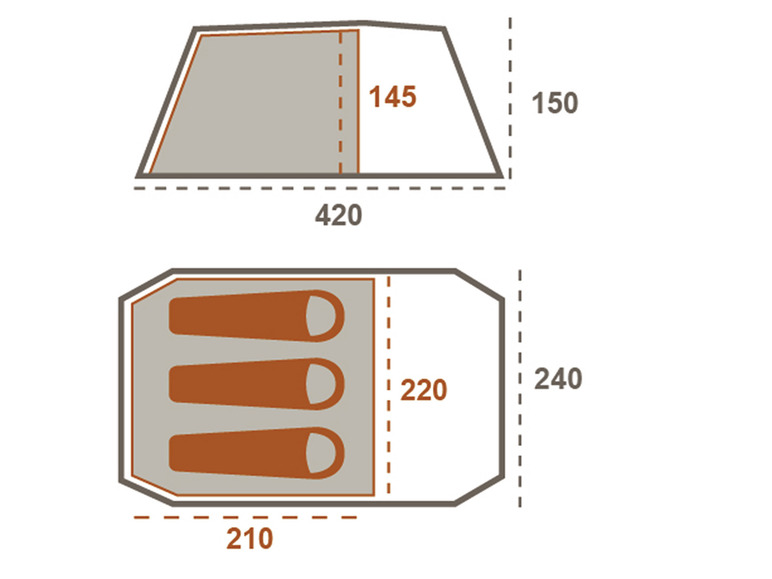 Afmetingen van een tent met drie slaapzakken