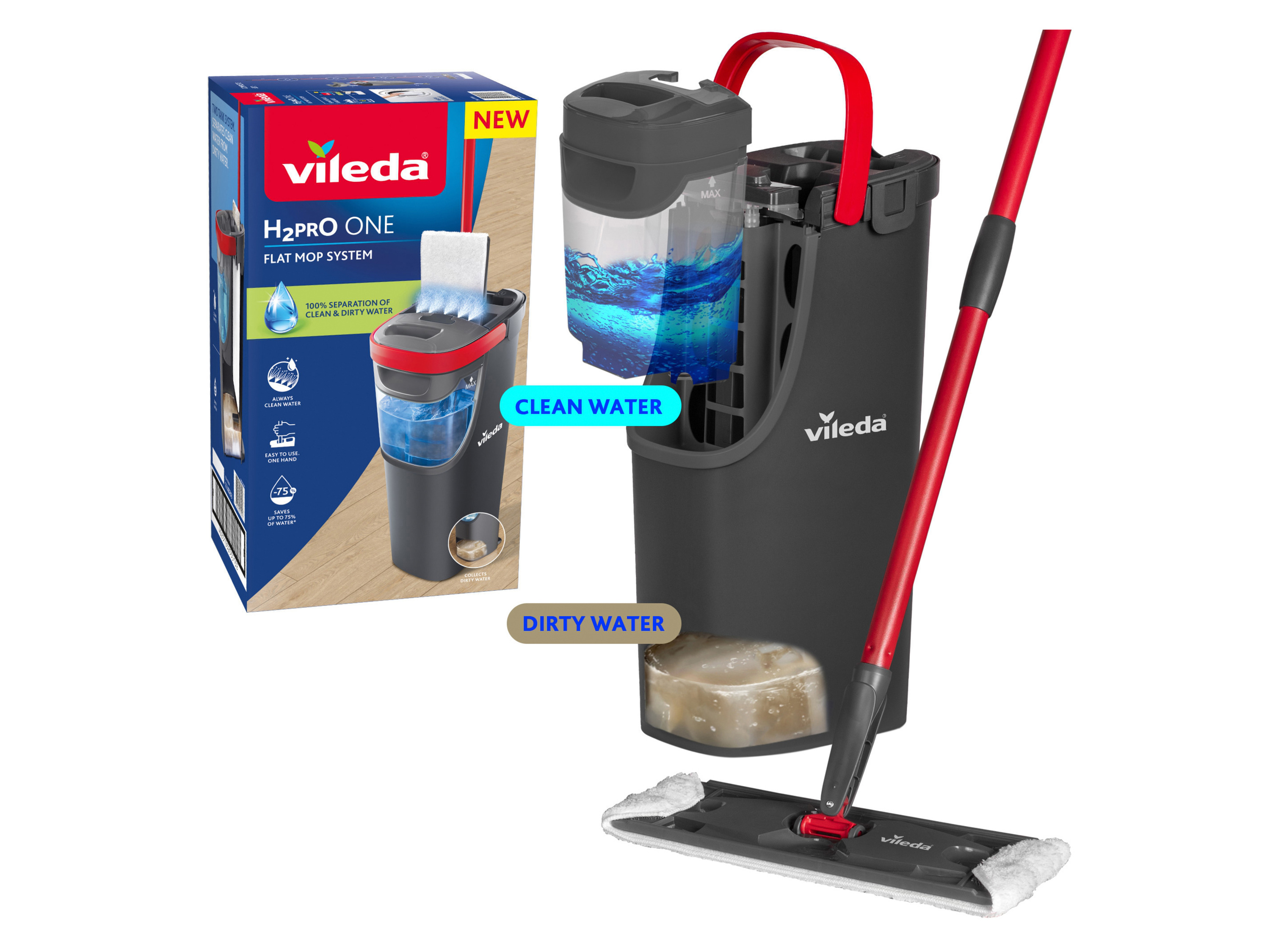 VILEDA Vlakke mopdoos H2PrO ONE