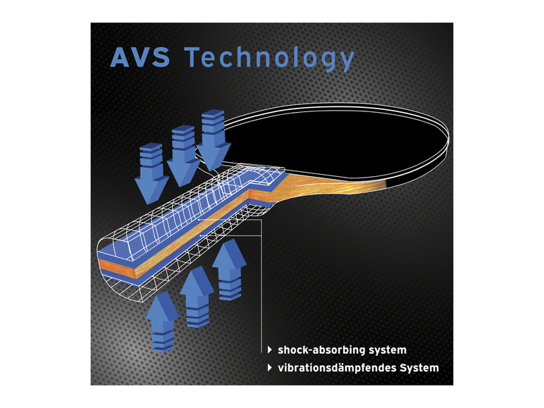 Een doorsnede van een pingpongbat met AVS technologie voor schokdemping.