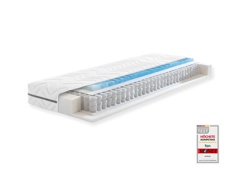 Doorsnede van een matras, toont pocketvering en memory foam.