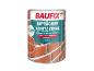 Baufix Imprägnier Schutz Creme: transparante bescherming voor steen en baksteen.