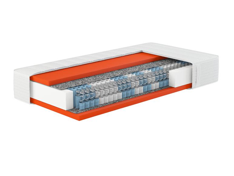 Doorgesneden weergave van een matras met lagen schuim, veren en stof.