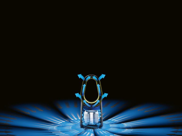 Dyson luchtreiniger: technologie en luchtstroom.