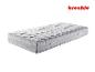 Breckle matras: comfort en kwaliteit.