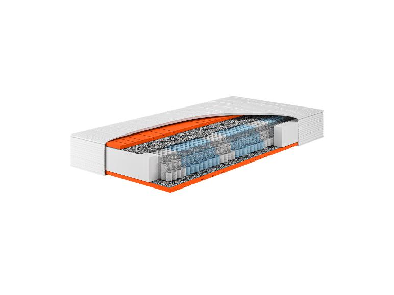 Dwarsdoorsnede van een matras met meerdere lagen, inclusief pocketveren.