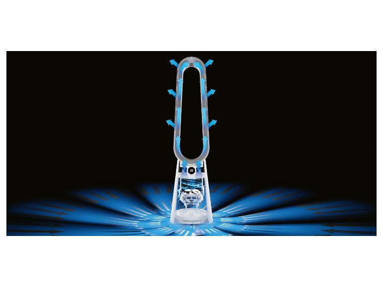 Dyson ventilator: krachtige luchtstroom en elegant ontwerp.