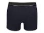 Donkerblauwe heren boxershorts met zwart-wit contrasterende band.