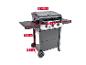 Gasbarbecue met zijplanken en afmetingen 128 x 114,3 x 66,3 cm, kookoppervlak 58 x 47 cm.