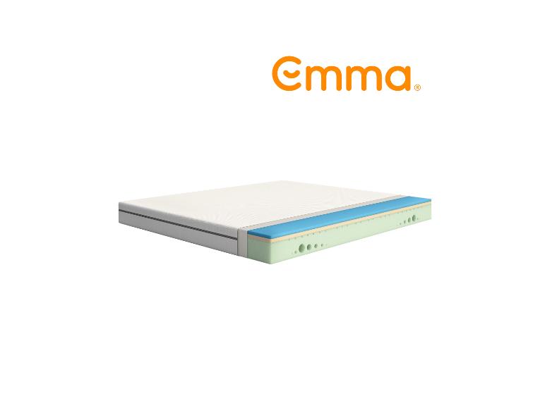 Emma matras met een doorsnede van de lagen