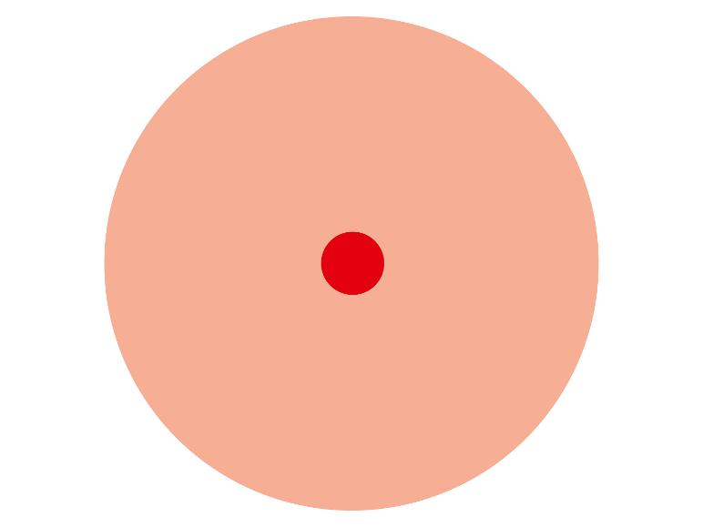 Een perzikkleurige cirkel met een rode stip in het midden.
