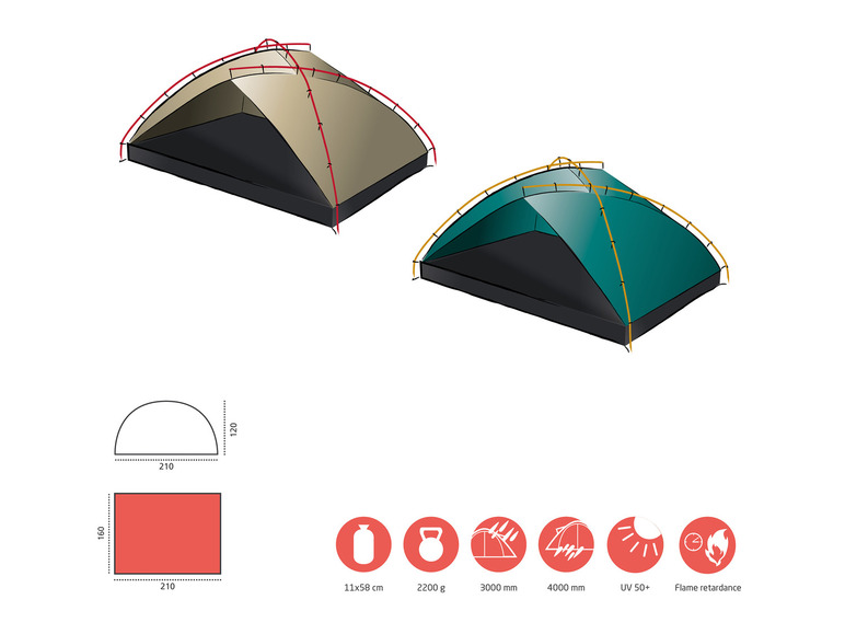 Twee tenten, een beige en een groenblauwe, met details over afmetingen, gewicht en waterdichtheid.