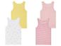 Vier tanktops voor meisjes: twee effen, een met strepen en een met sterren.