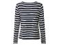 Donkerblauw en wit gestreept shirt met lange mouwen, achterkant