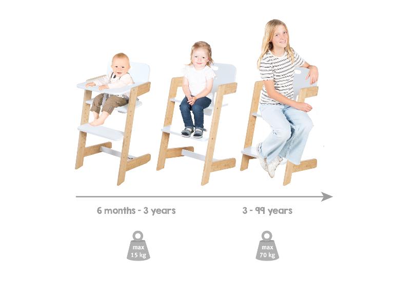 Kinderstoel