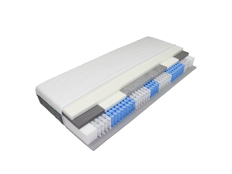 Een doorsnede van een matras met verschillende lagen, waaronder pocketveren.