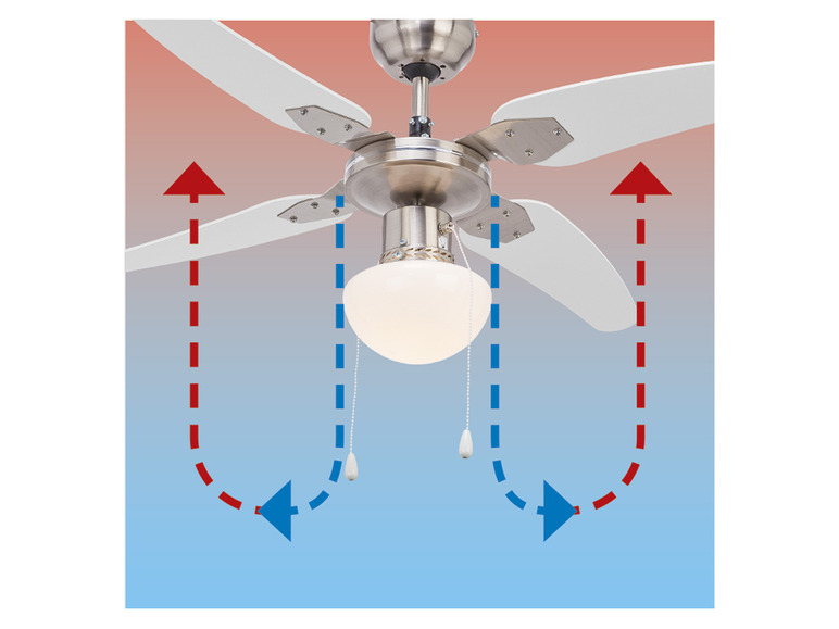 Ga naar volledige schermweergave: LIVARNO home LED-plafondlamp met ventilator - afbeelding 6